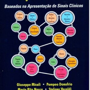 Distúrbios Dermatológicos da Vulva
